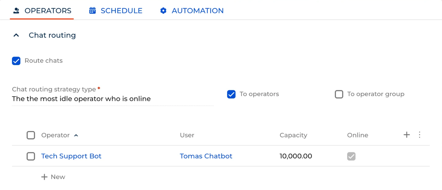 Operators tab of the test channel with Route chats selected, The most idle operator who is online strategy, and the bot in the operators list